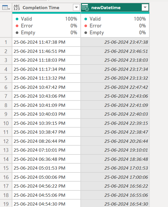 Date column issue - Microsoft Fabric Community
