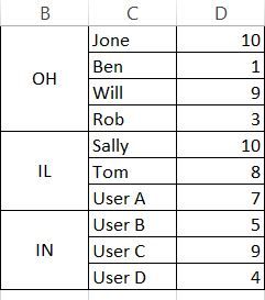 Capture - Power BI Question 1.JPG