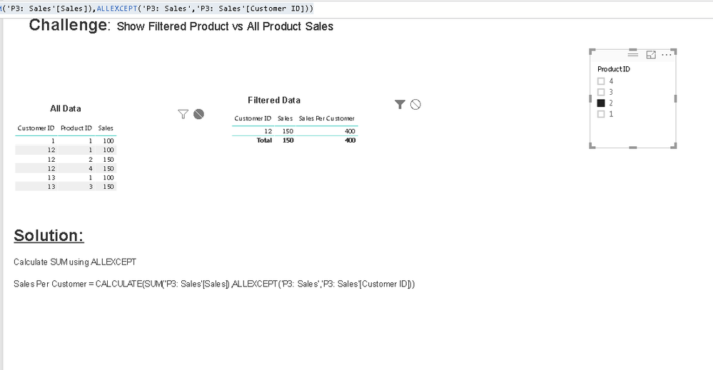 Challenge -Partial vs full sales.PNG