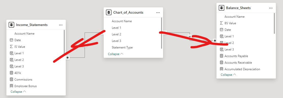 Solved: Slicer not working with pie chart - Microsoft Fabric Community