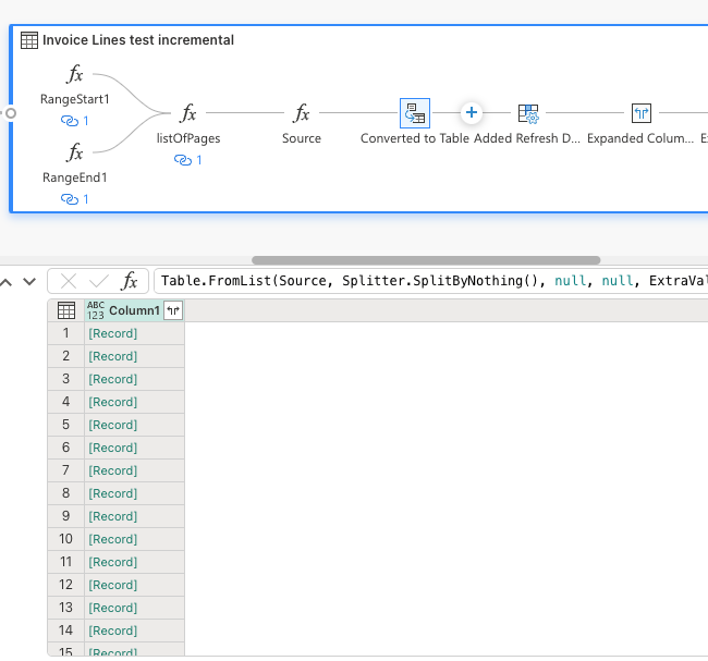 incremental refresh issue - Microsoft Fabric Community