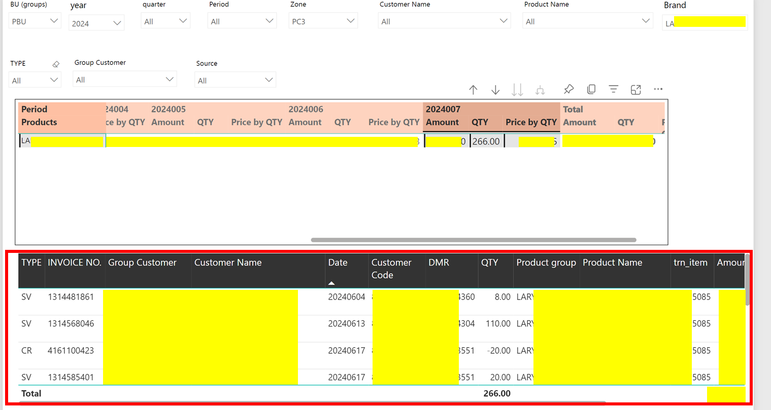 Error Missing value in table with selected filter ... - Microsoft ...