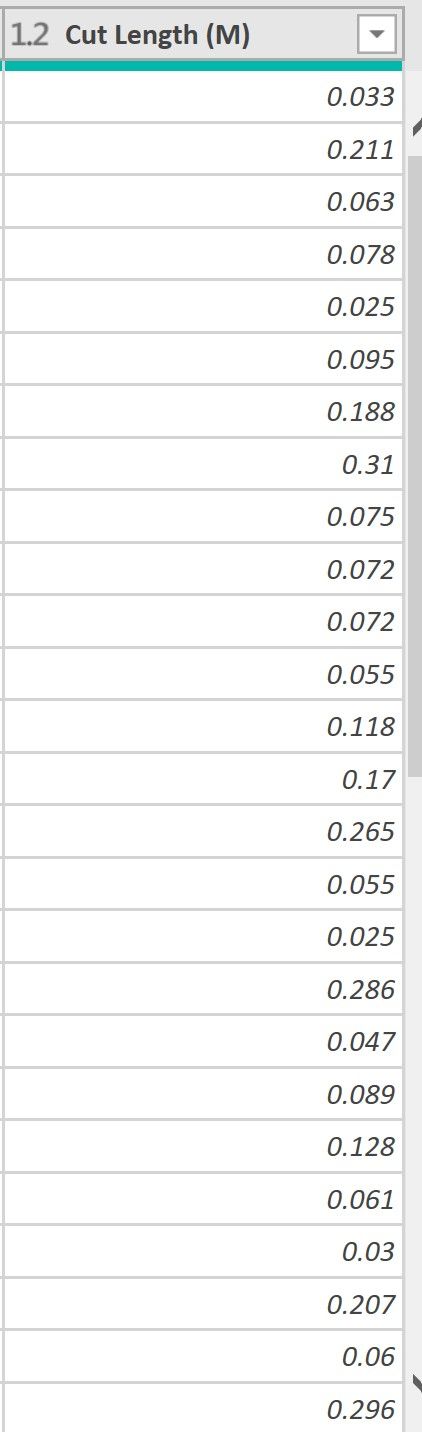 Power BI Rounding Up Values - Microsoft Fabric Community