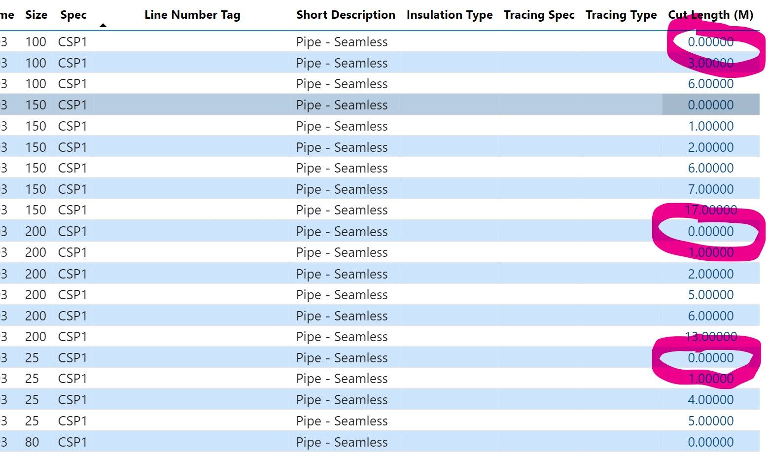 Power BI Rounding Up Values - Microsoft Fabric Community