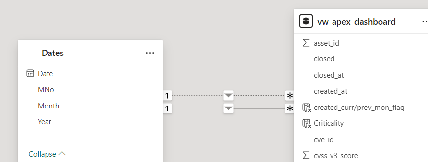 Challenging question - determine current state by ... - Microsoft ...