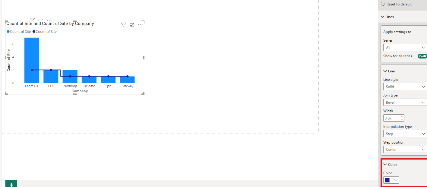 Line chart color dax - - Microsoft Fabric Community