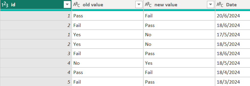 Solved: Dax measure to get value from a column based on a ...