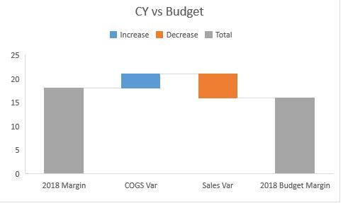 CY v Budge.JPG