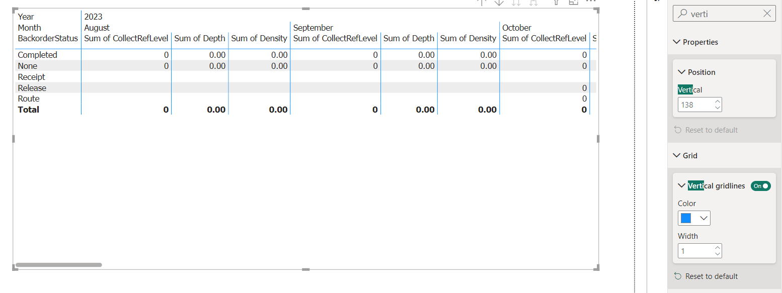Solved: dividing columns with a line - Microsoft Fabric Community