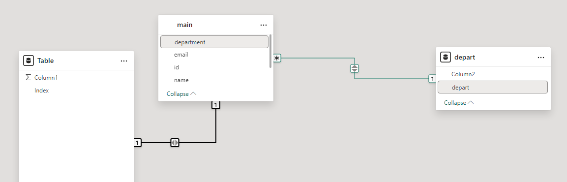 Solved: Help Setting up Dynamic RLS with Multiple Conditio ...