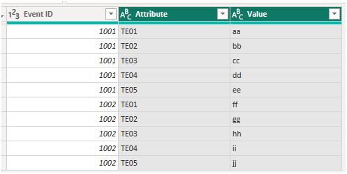 Solved: Relating Column Headers to Table Rows - Microsoft Fabric Community