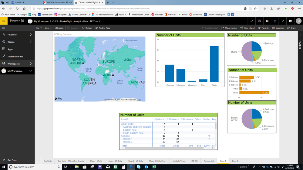 From PowerBI Online