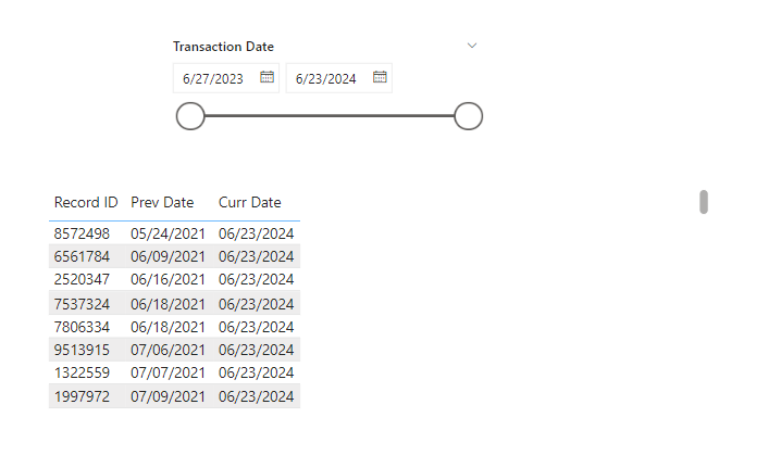 Dynamic value in Slicer - Microsoft Fabric Community