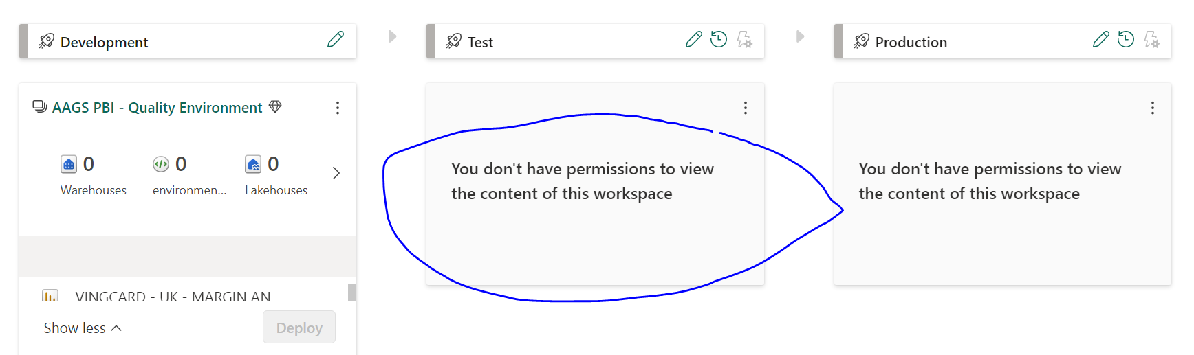 deployment pipeline error - Microsoft Fabric Community