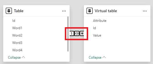 Solved: Search Multiple Value in different columns - Microsoft Fabric ...