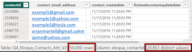 Solved: Power Query - Anomaly - Transformations truncate m ...