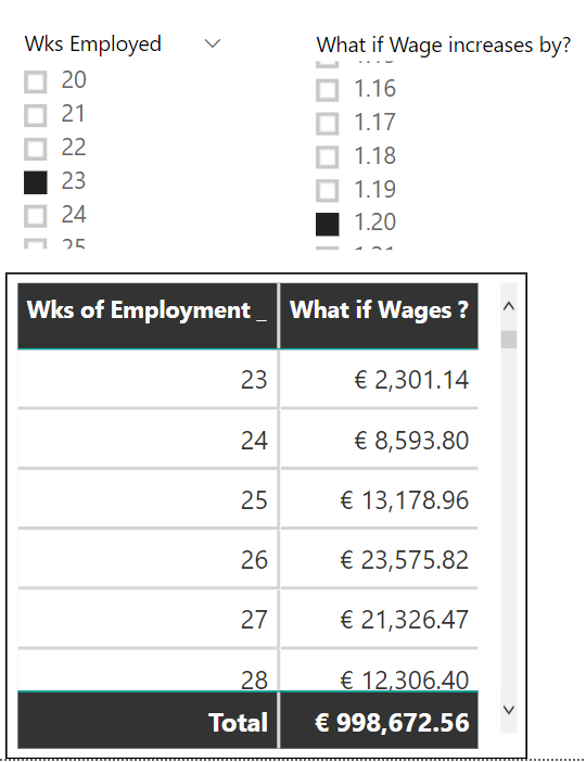 2018-08-12 08_25_36-Wages Invoiced WIP 2 - Power BI Desktop.png