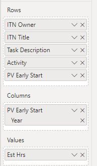 Matrix Subtotal Formatting for Row Labels - Microsoft Fabric Community