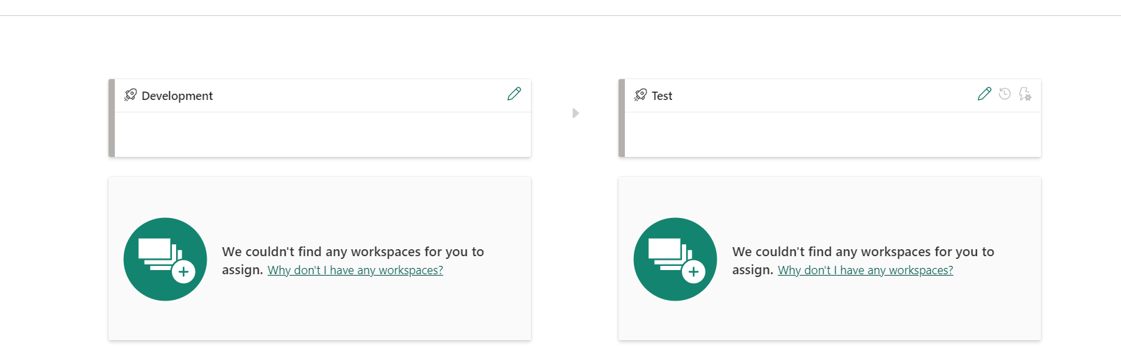 Deployment Pipeline Workspaces Microsoft Fabric Community