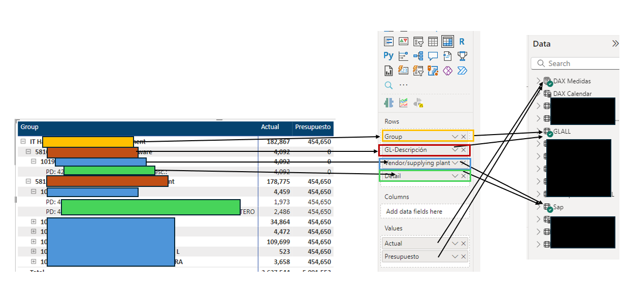 Solved: Problem with dax and matrix visual - Microsoft Fabric Community