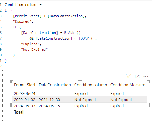 Solved: Return if one condition OR another is met - Microsoft Fabric ...