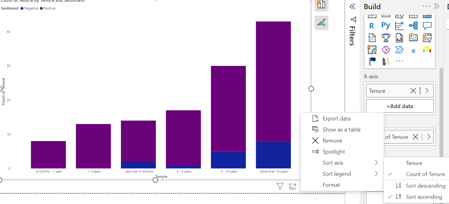 Solved: Putting stacked column chart in order - Microsoft Fabric Community