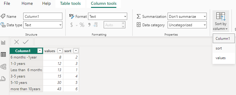 Solved: Putting stacked column chart in order - Microsoft Fabric Community