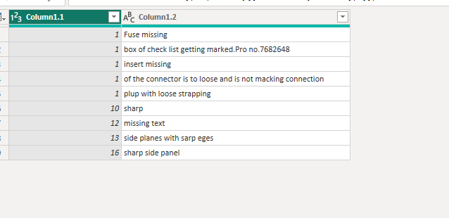Solved: split column - Microsoft Fabric Community