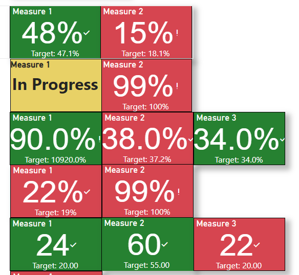 Looking for a grid/card visual that shows tool tip... - Microsoft ...