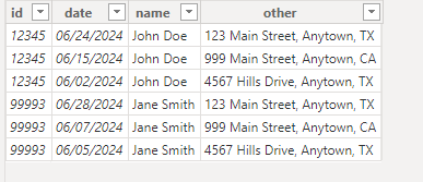 Solved: Return most recent data as of a selected date - Microsoft ...