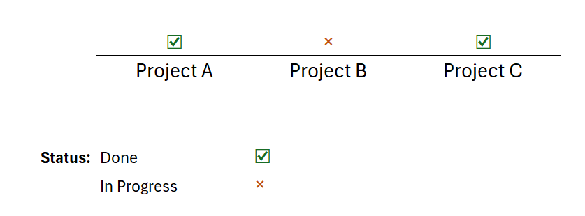 Solved: Power BI scatterplot custom markers - Microsoft Fabric Community