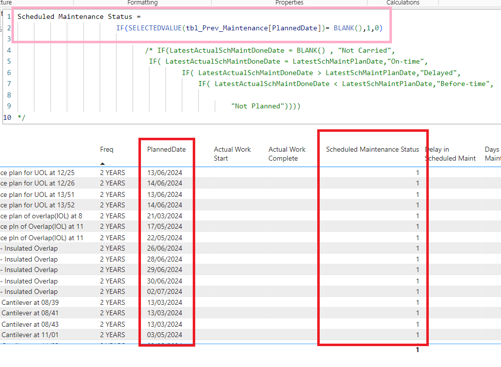 Solved: Date value available, still returns as Blank - Microsoft Fabric ...