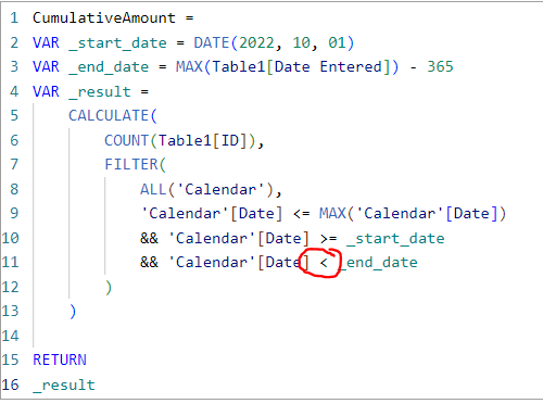 Solved: Missing values in cumulative dax - Microsoft Fabric Community