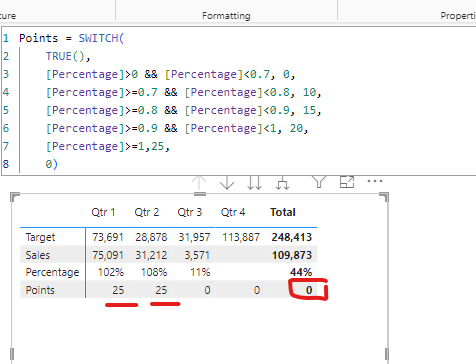 Solved: SWITCH measure not totaling correctly in table - Microsoft ...