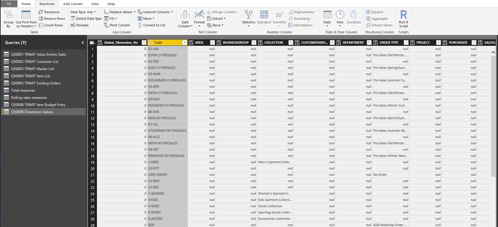 SelectRows function - Microsoft Fabric Community