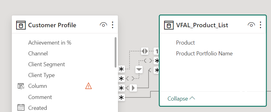 Solved: Calculated column error - Microsoft Fabric Community