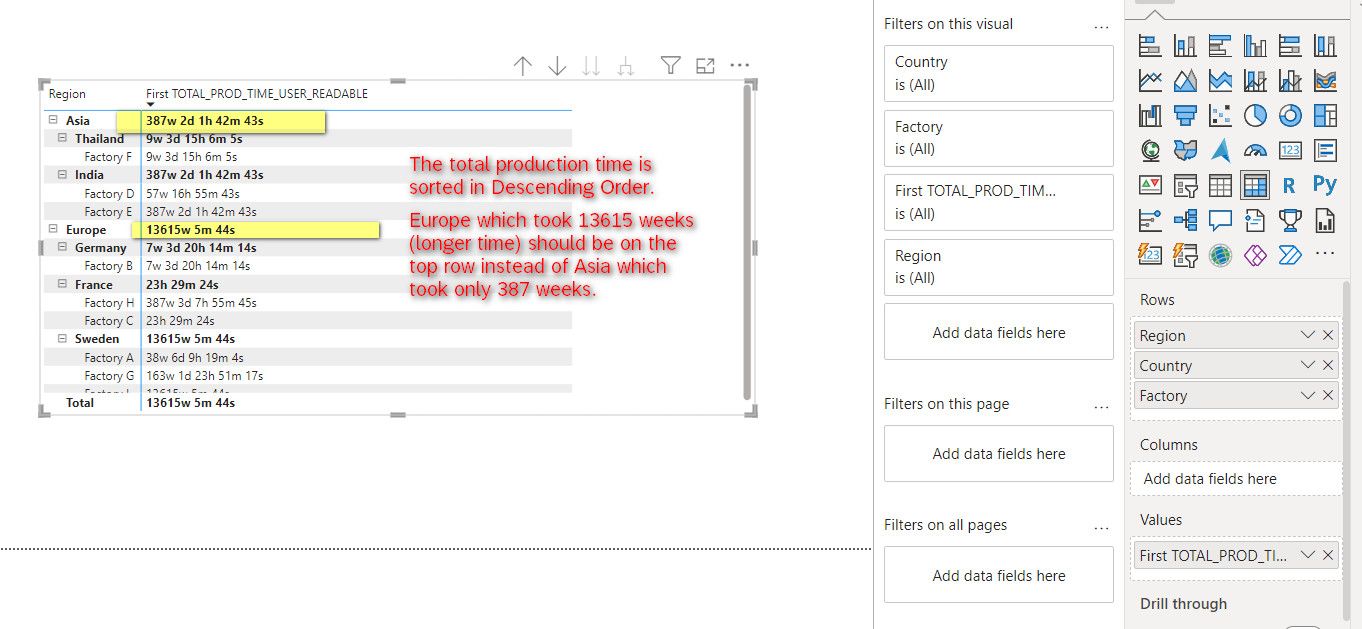 Help Needed - Sorting in Matrix visual for formatt... - Microsoft ...