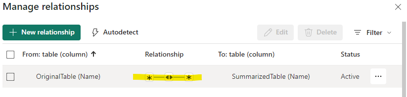 Conditional value in Filtering context - Microsoft Fabric Community
