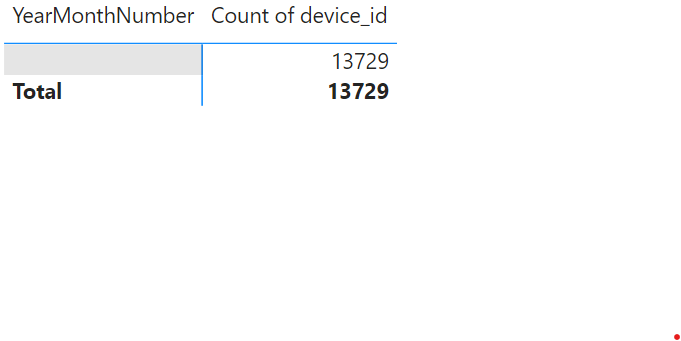 Solved: relationship one-many not working properly - Microsoft Fabric ...