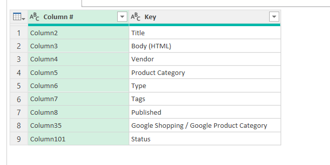 Table grouping by passing a column name from other... - Microsoft ...