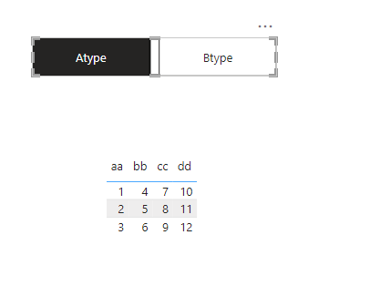 Solved: Dynamic table visible based on filter selection po ...