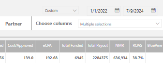 Slicer filter is not working after date change - Microsoft Fabric Community