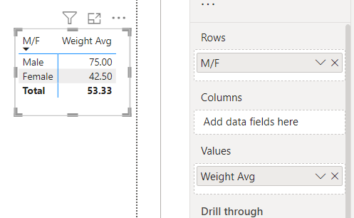 Solved: average - Confused - Microsoft Fabric Community