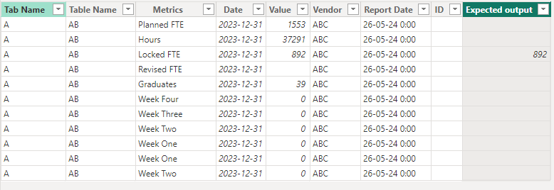 Solved: Need DAX Help for calculated column - Microsoft Fabric Community