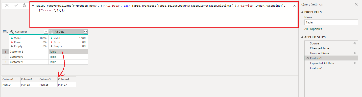 Solved: Data Analysis - Microsoft Fabric Community