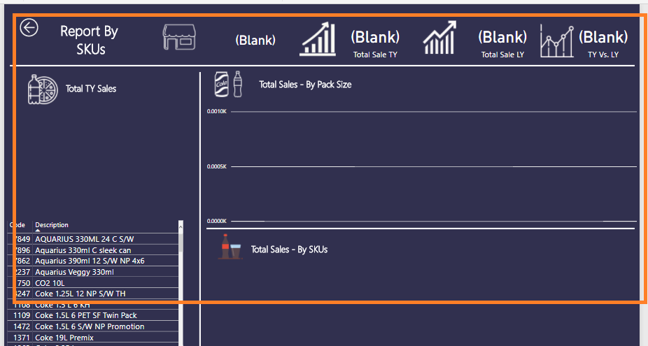 Data Not Showing in Drill Through - Microsoft Fabric Community