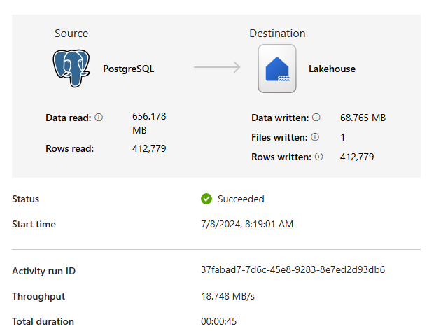 [Fabric] How can I load incremental data from a Po... - Microsoft ...