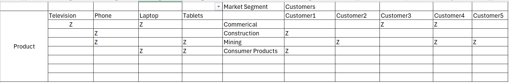 Solved: Filter using power query - Microsoft Fabric Community