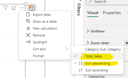 Solved: Column Chart X - axis - Microsoft Fabric Community