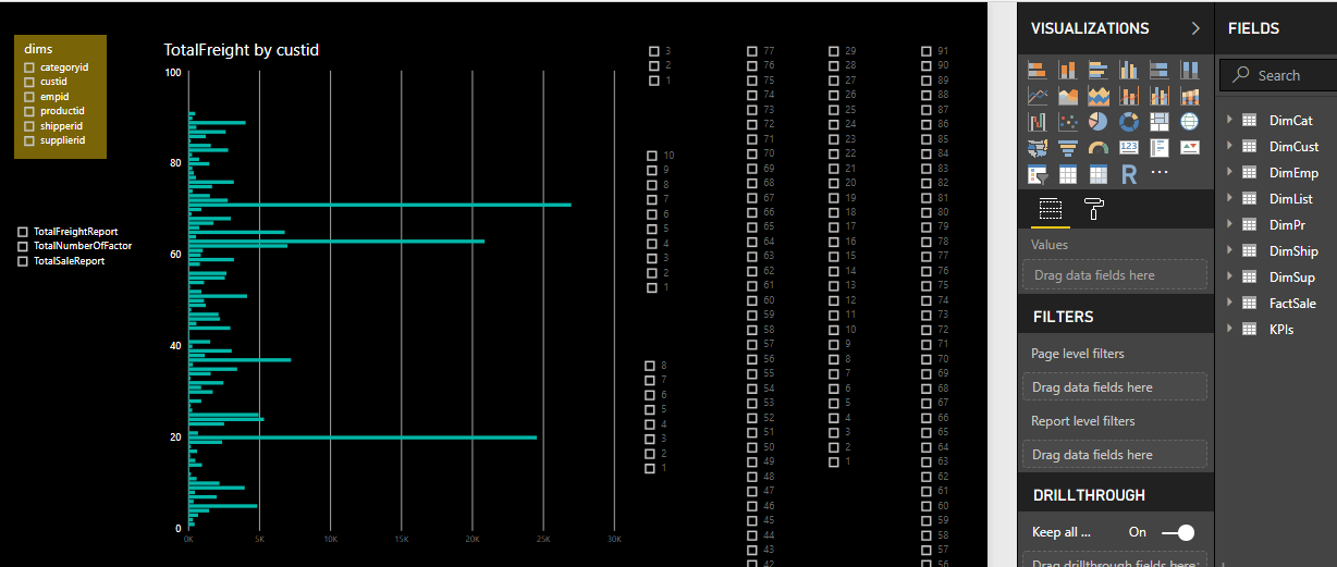 Solved: How can I have dynamic axis which is responsive on ...